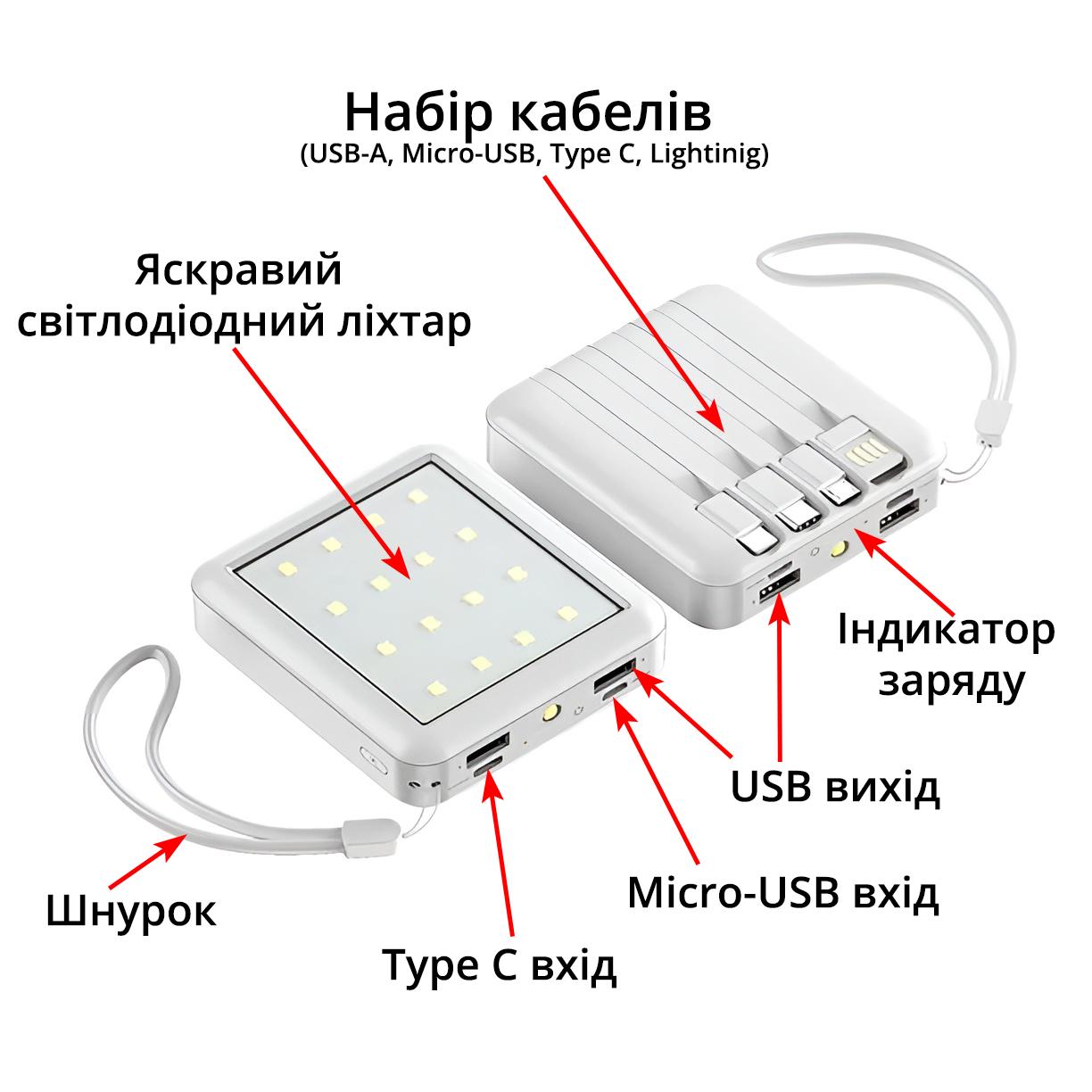 Акумулятор портативний 5000 mAh Power Bank на 2 USB виходи та 4 вбудовані кабелі Білий - фото 5