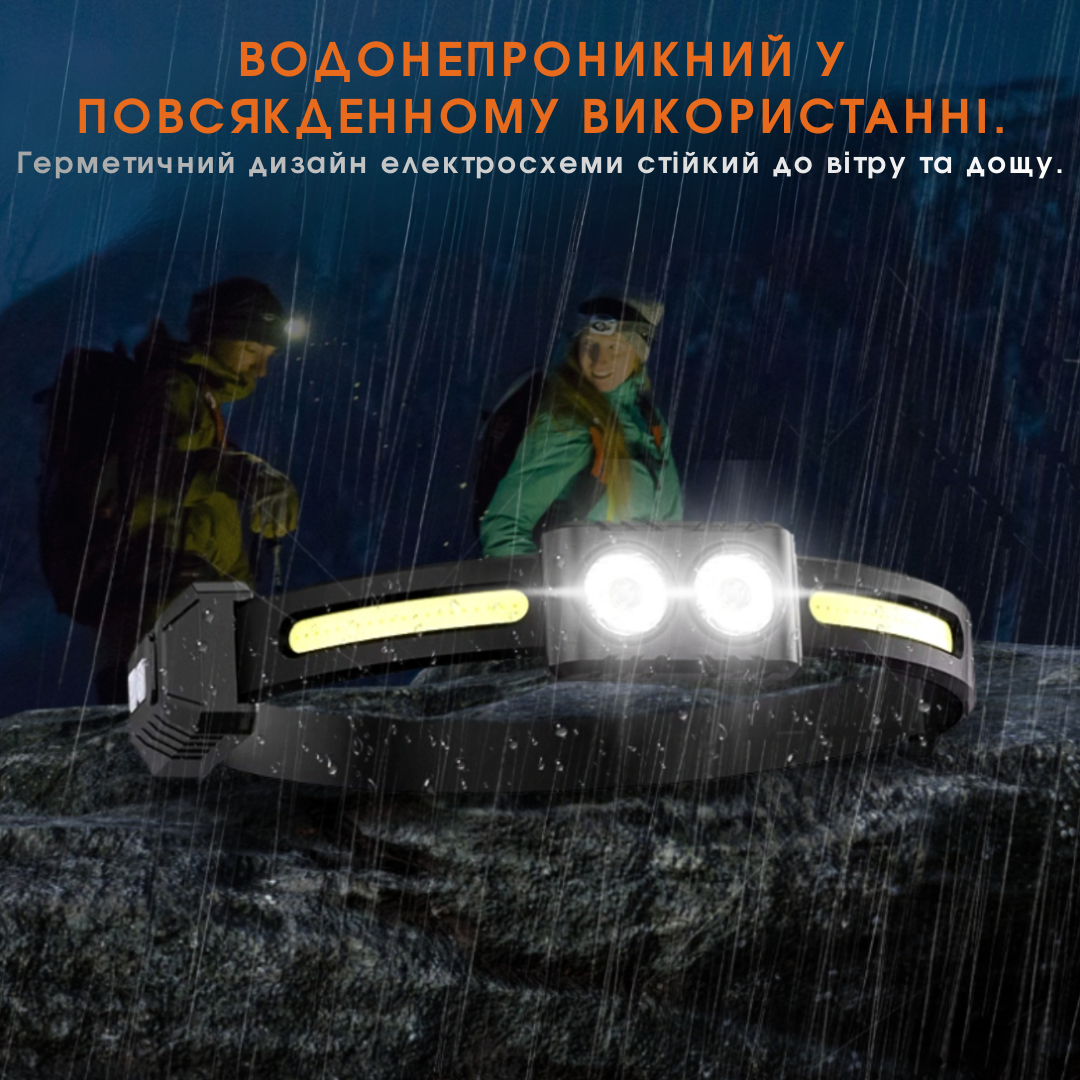 Ліхтар налобний SuperFire HE03 із двома джерелами світла LED/COB (2833256304) - фото 5