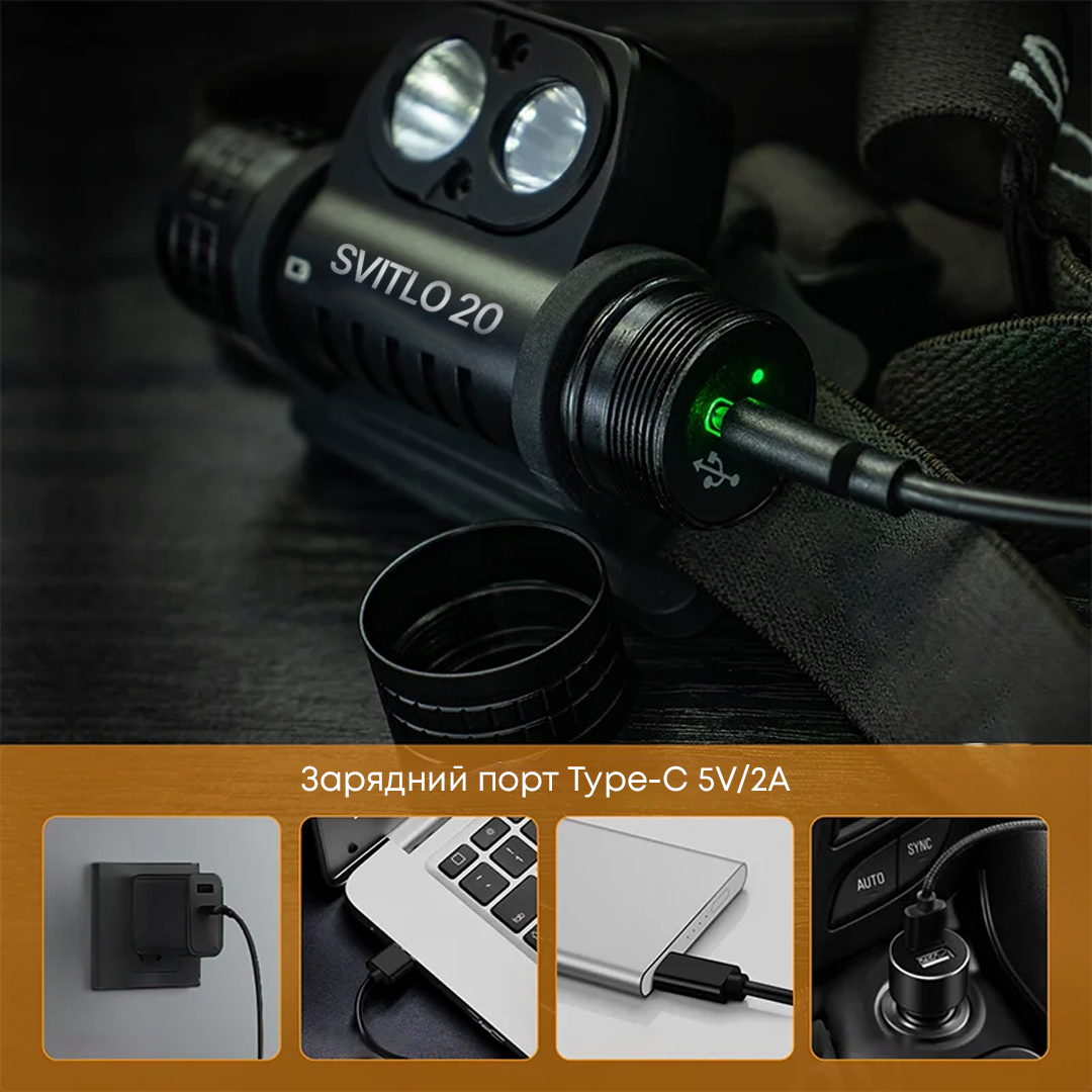 Ліхтар налобний LED Powerbank 2700lm 3000 mAh (0020) - фото 7 Ліхтар налобний LED Powerbank 2700lm 3000 mAh (0020) - фото 7