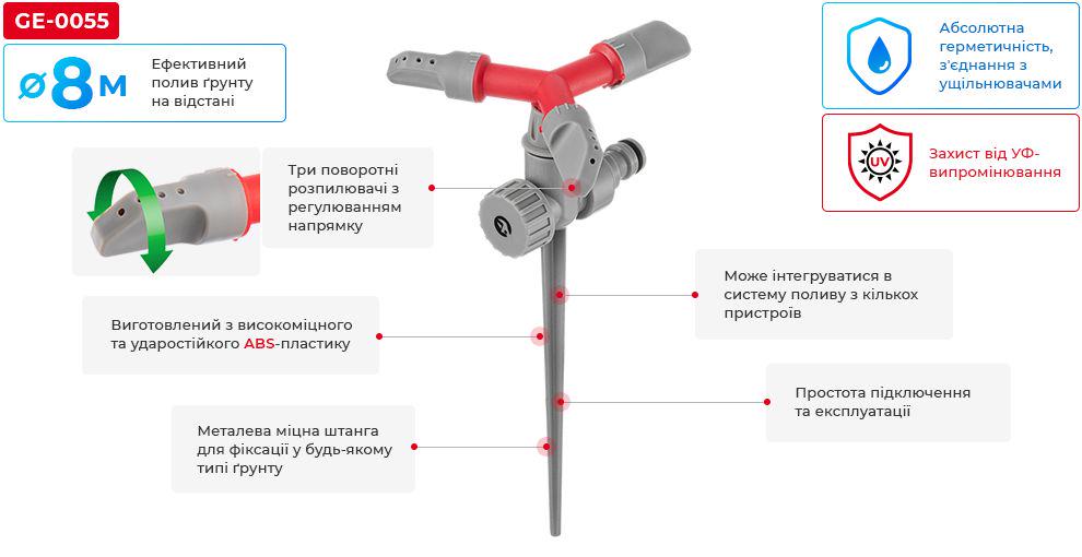 Дождеватель Intertool GE-0055 PP/ABS/Zinc alloy круговой с вращающейся головкой на костыле - фото 4