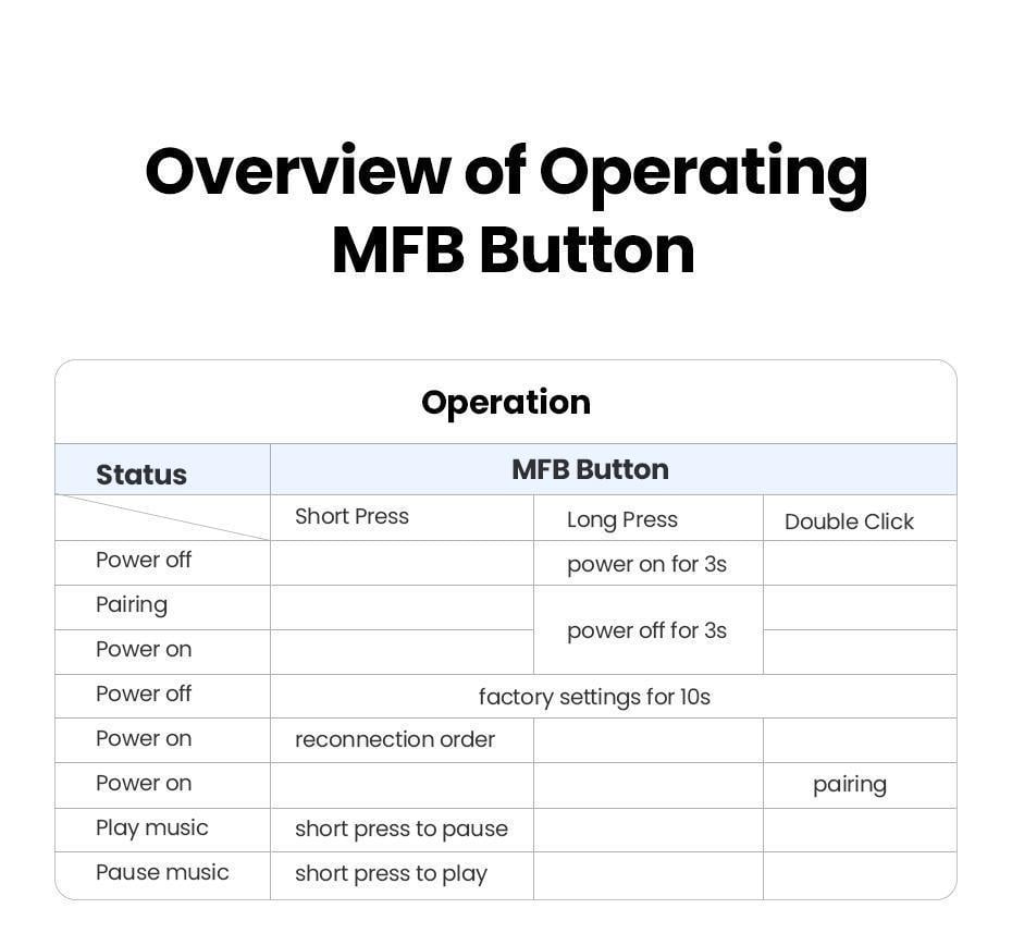Адаптер UGREEN Bluetooth 5.1 приймач aptX HD Hi-Res 3,5 мм minijack AUX/2RCA-micro USB Аудіо AAC/SBC стерео Чорний (40759) - фото 12