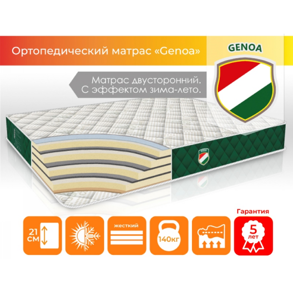 Матрац HomeFort Genoa 120x200 см багатошаровий безпружинний - фото 2