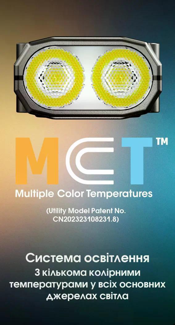 Ліхтар наключний Nitecore TINI 3 USB-C 600 lm 90 м Чорний (27831794) - фото 4