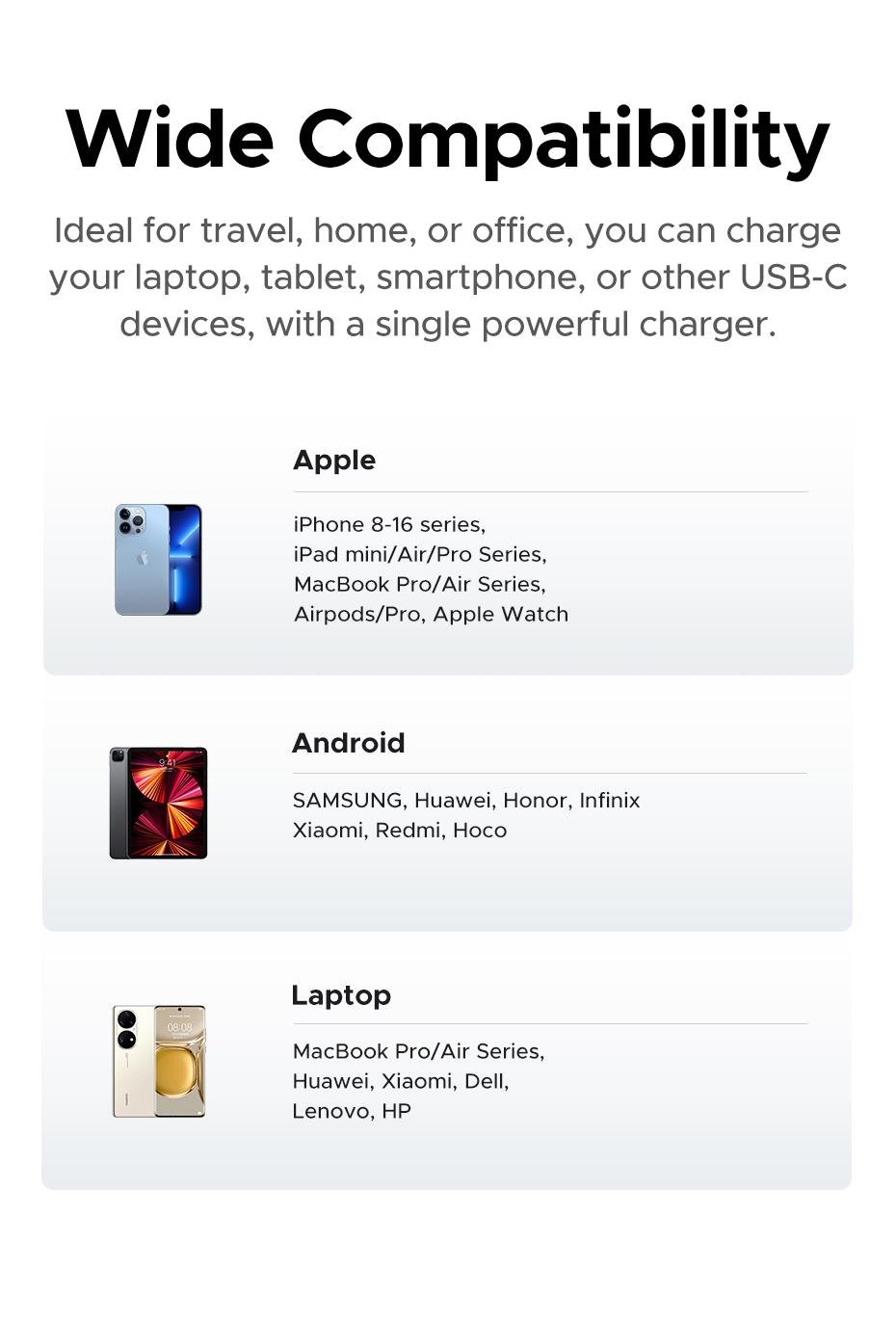 Зарядное устройство Ugreen Gan 45w GAN PD USB-C (28337172) - фото 11 Зарядное устройство Ugreen Gan 45w GAN PD USB-C (28337172) - фото 11