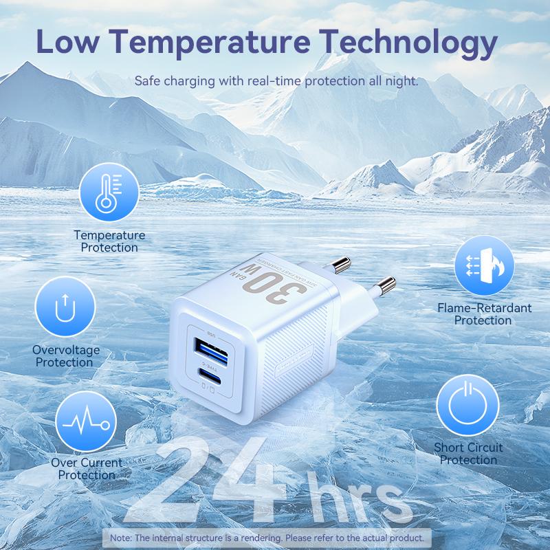 Зарядное устройство для Vention GaN III Type-C/USB 30W 2-портовый USB A+C быстрая зарядка Белый (FEQW0-EU) - фото 9 Зарядное устройство для Vention GaN III Type-C/USB 30W 2-портовый USB A+C быстрая зарядка Белый (FEQW0-EU) - фото 9