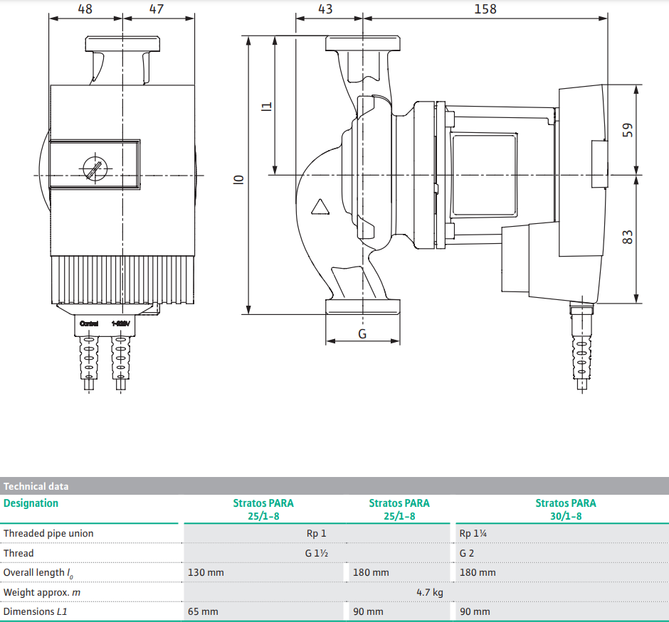 Циркуляционный насос Wilo Stratos PARA 30/1-8 T3 (2094837) - фото 4