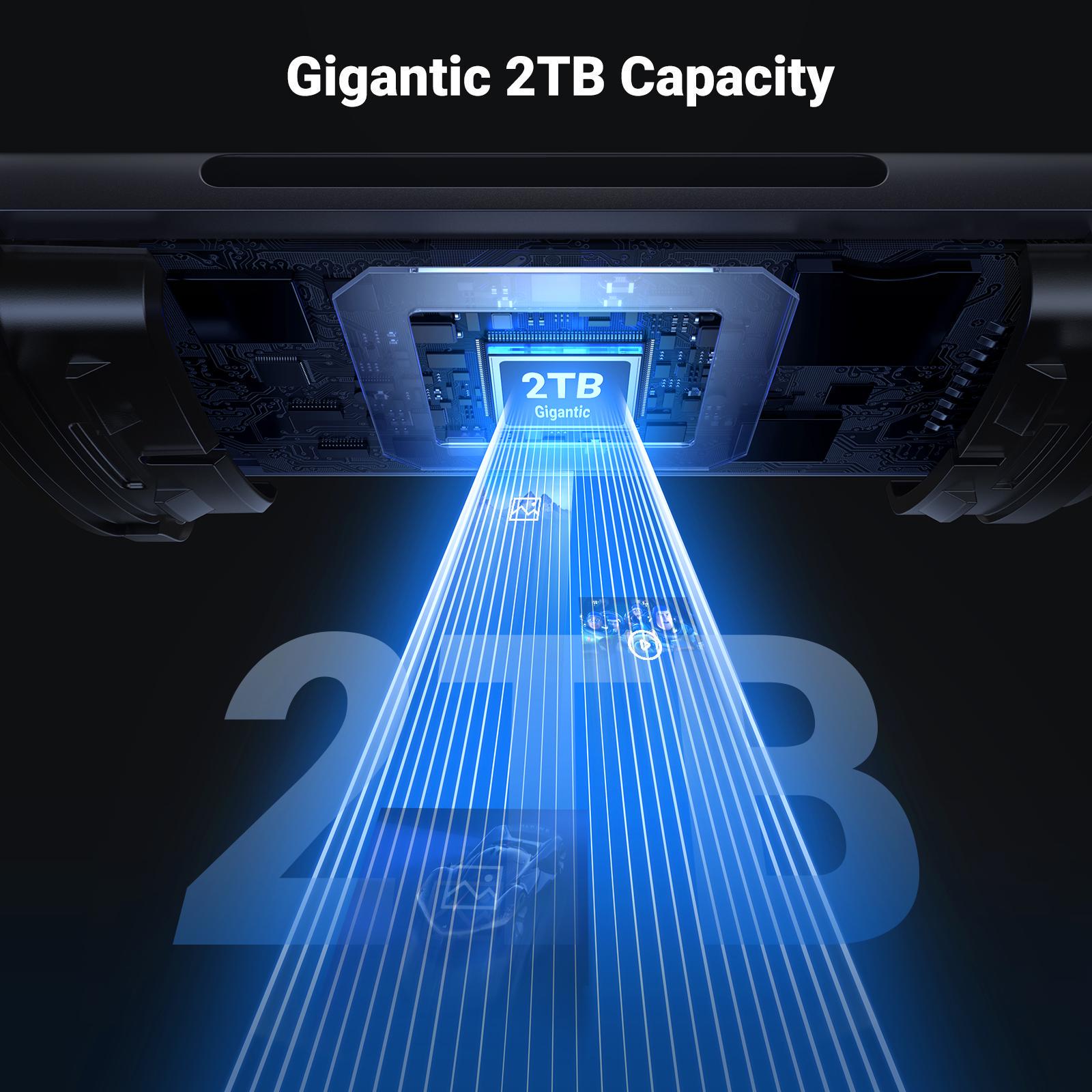 Кардридер UGREEN USB 3.0 +Type-C для TF SD Micro SD Послідовне зчитування/5 Гбіт/с USB-A/USB-C Сірий (50705) - фото 11 Кардридер UGREEN USB 3.0 +Type-C для TF SD Micro SD Послідовне зчитування/5 Гбіт/с USB-A/USB-C Сірий (50705) - фото 11