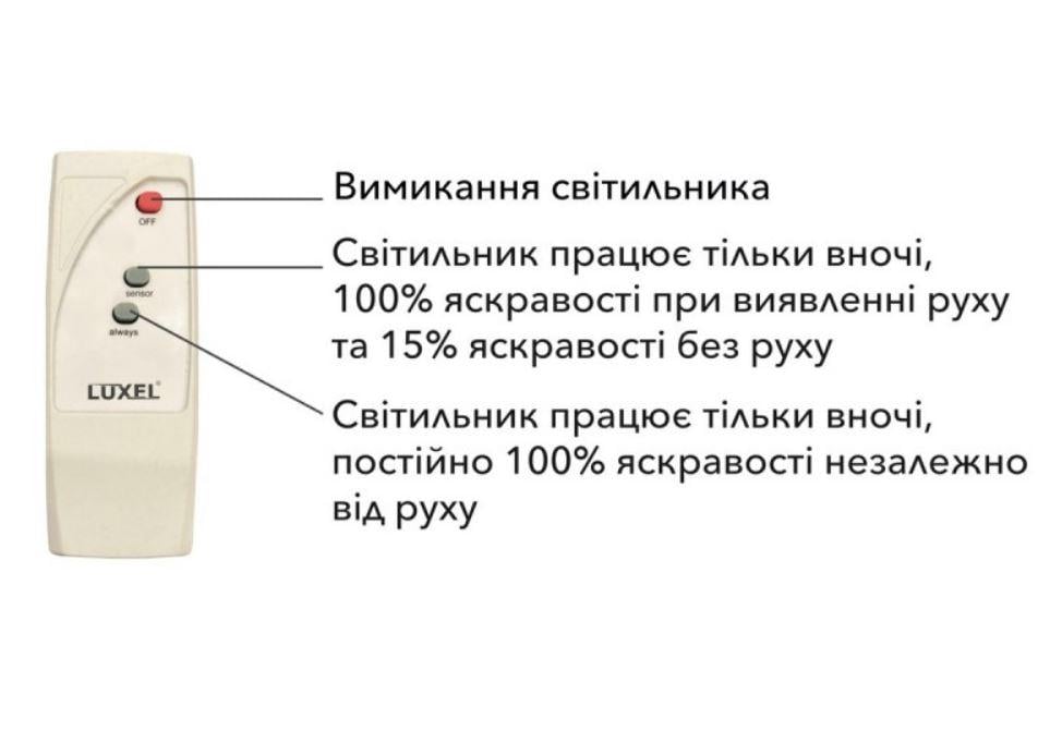 Світильник світлодіодний Luxel на сонячних батареях з мікрохвильовим датчиком руху IP65 100W (SSE-100C) - фото 2