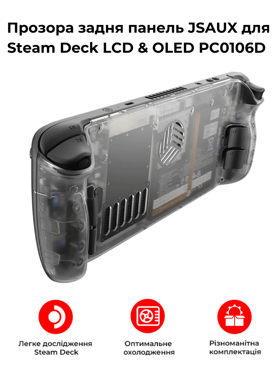 Задняя панель с дополнительной вентиляцией JSAUX для Steam Deck LCD & OLED PC0106D Прозрачный (6126755803426) - фото 8