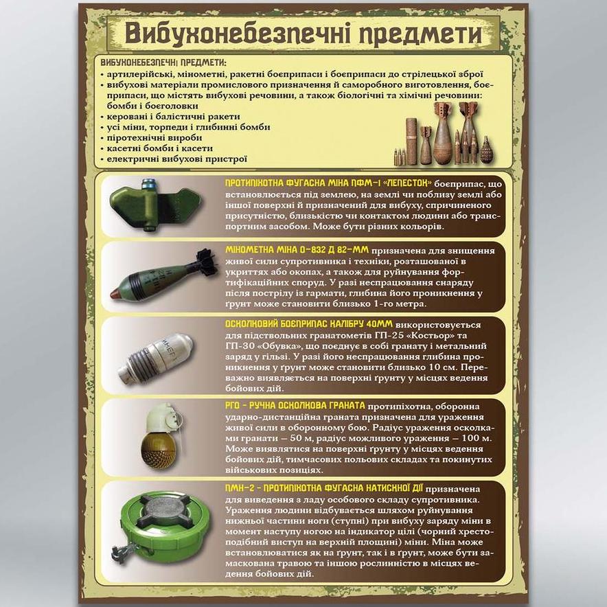 Інформаційний стенд Вибухонебезпечні предмети 450х600 мм 3 мм (69924)