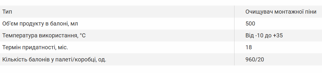 Очищувач піни Vitals монтажної 500 мл - фото 4 Очищувач піни Vitals монтажної 500 мл - фото 4