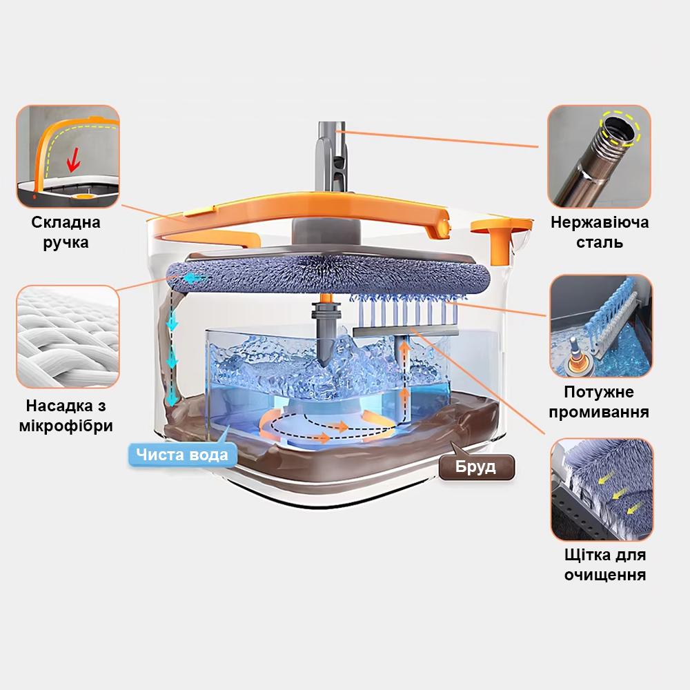 Швабра з відром Water Scratch Mop WM-09 з віджимом (SS-54) - фото 3