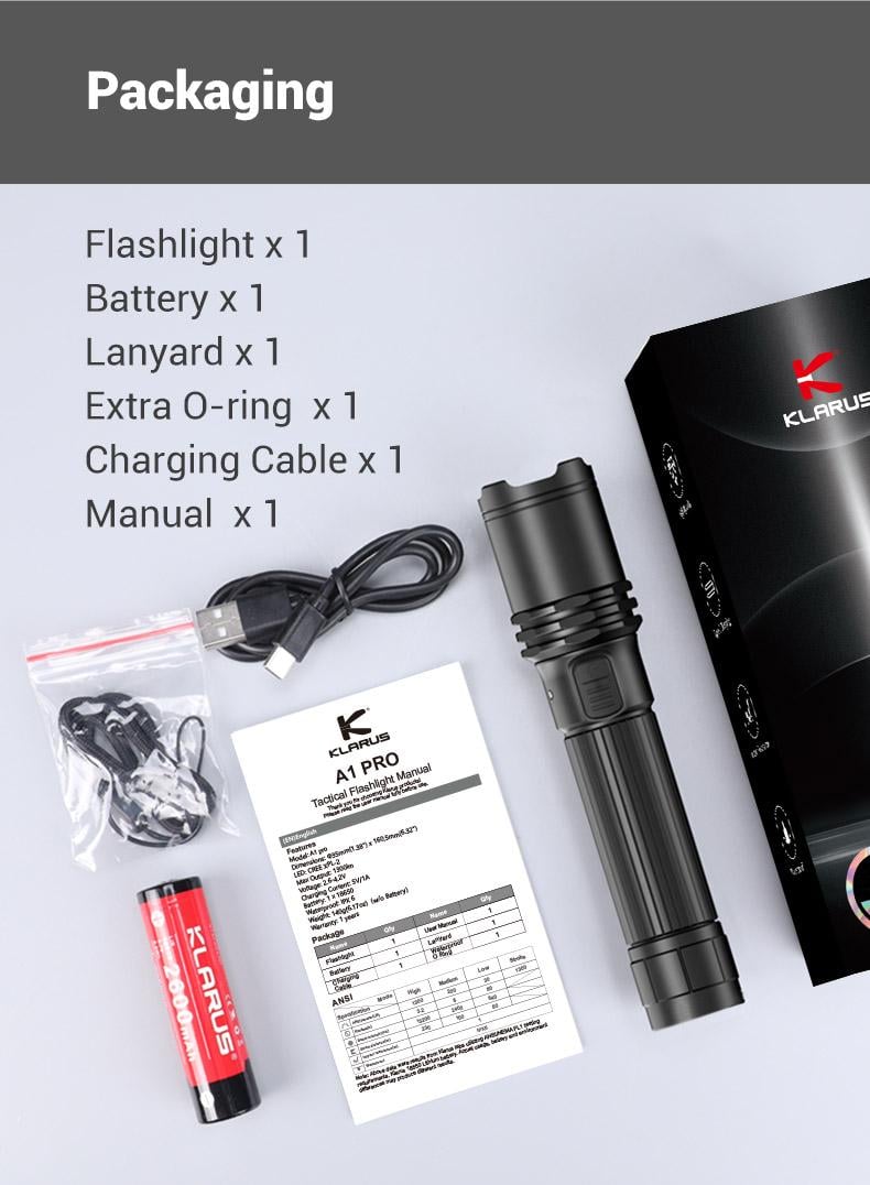 Фонарь Klarus A1 PRO - фото 8