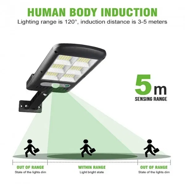 Светильник Solar Light B18-6 COB уличный настенный - фото 13