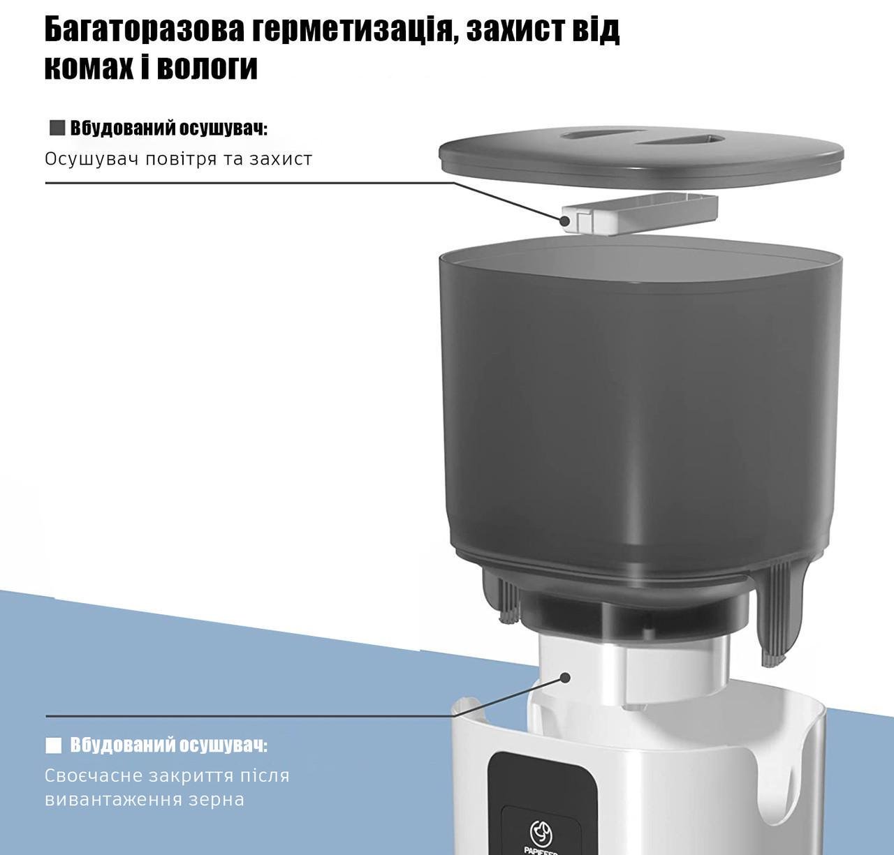 Годівниця автоматична для котів та собак Papifeed 6 л з Wi-Fi Білий (1453409807) - фото 6 Годівниця автоматична для котів та собак Papifeed 6 л з Wi-Fi Білий (1453409807) - фото 6