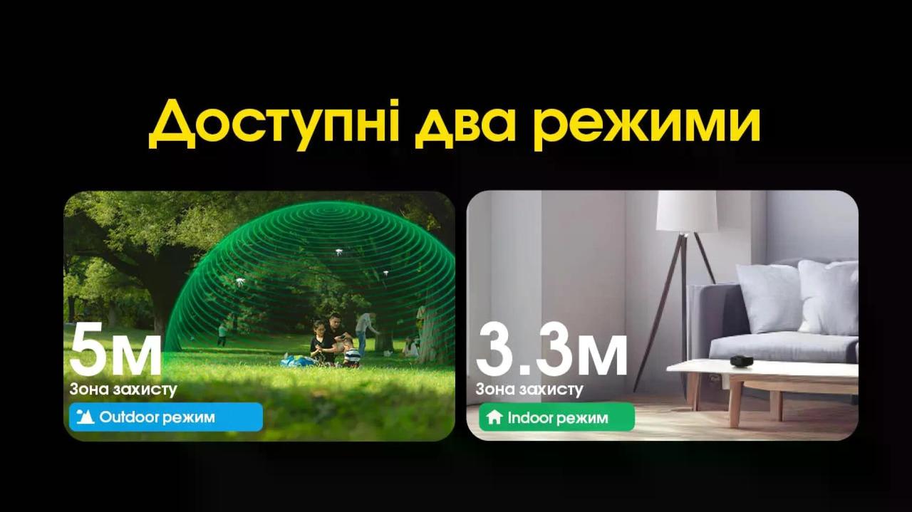 Фумігатор Nitecore EMR40 USB-C акумулятор 7800 mAh (27831825) - фото 8 Фумігатор Nitecore EMR40 USB-C акумулятор 7800 mAh (27831825) - фото 8