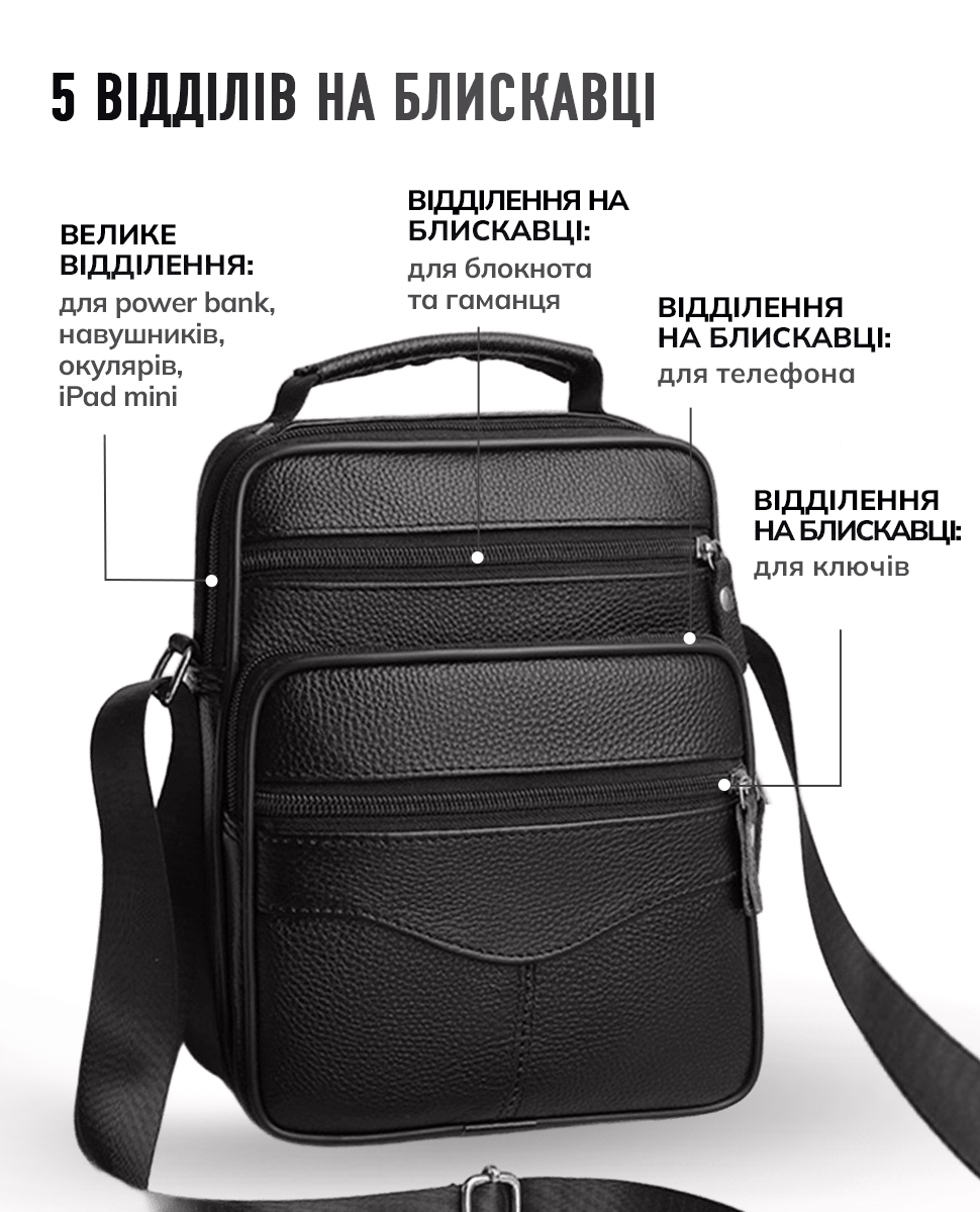 ᐉ Мужская сумка-барсетка через плечо Bexhill TM-58005 с ручкой Черный (332390799033) • Купить в Киеве, Украине • Лучшая цена в Эпицентр