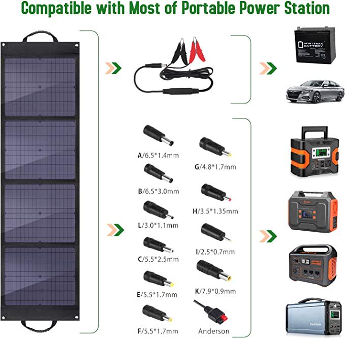 Зарядний пристрій Solar panel BIGblue B406 80 W - фото 4