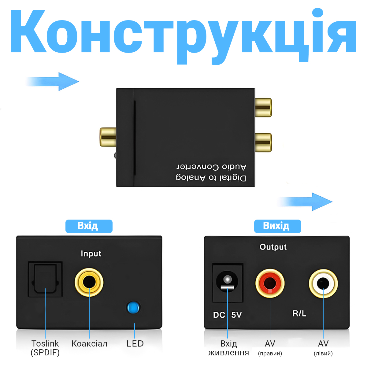 Перетворювач аудіо цифро-аналоговий Addap DAC-03 ЦАП з Toslink SPDIF та коаксіалу на RCA (1294) - фото 7 Перетворювач аудіо цифро-аналоговий Addap DAC-03 ЦАП з Toslink SPDIF та коаксіалу на RCA (1294) - фото 7