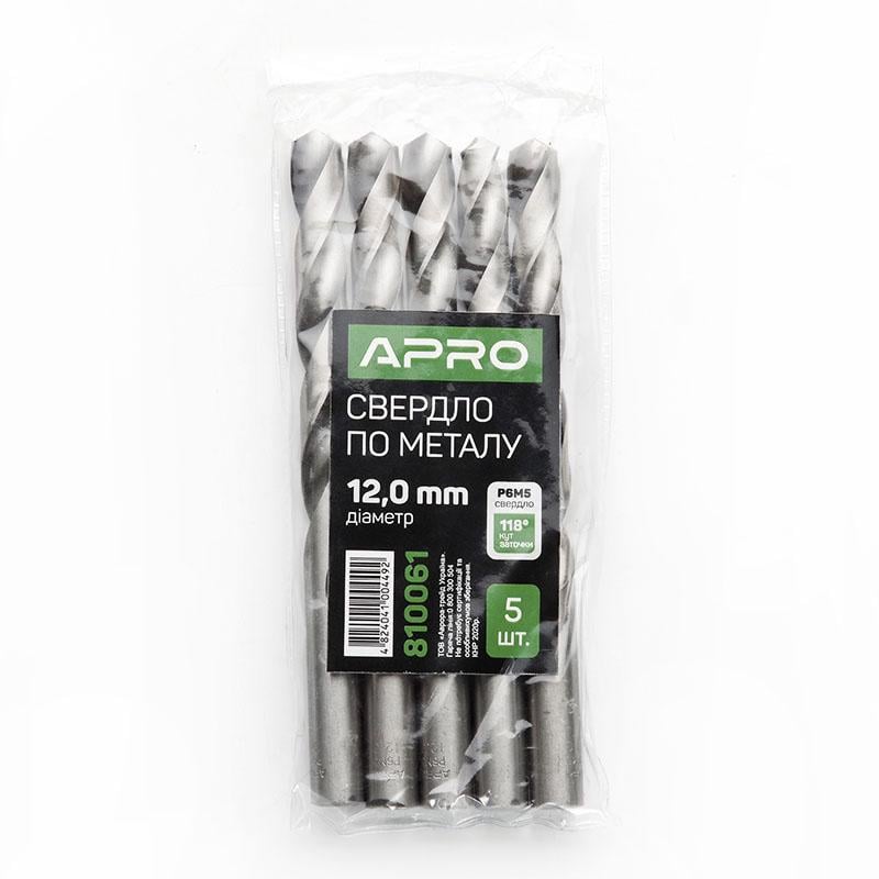 Сверло по металлу Apro Р6М5 12 мм (810059)