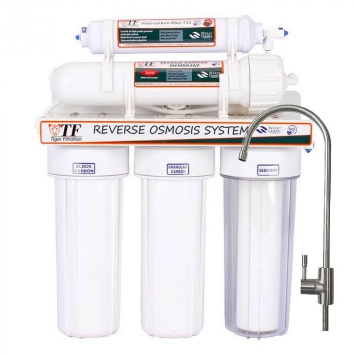 Фільтр проточний Tiger триступеневий побутова система картриджна із захистом від гідроудару