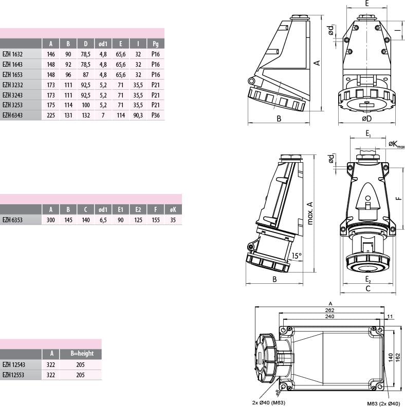 Силова розетка ETI EZH-6343 3P+PE 63А 400 В накладна IP67 Синій (4482046) - фото 2