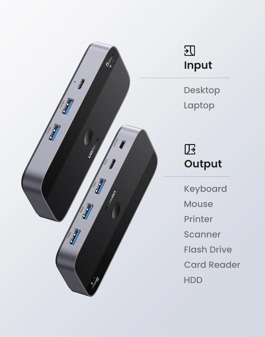 Перемикач KVM UGREEN 3x USB 3.0/5 Гбіт/с Type-C/5 Гбіт/с з пультом Чорний (15705) - фото 15 Перемикач KVM UGREEN 3x USB 3.0/5 Гбіт/с Type-C/5 Гбіт/с з пультом Чорний (15705) - фото 15