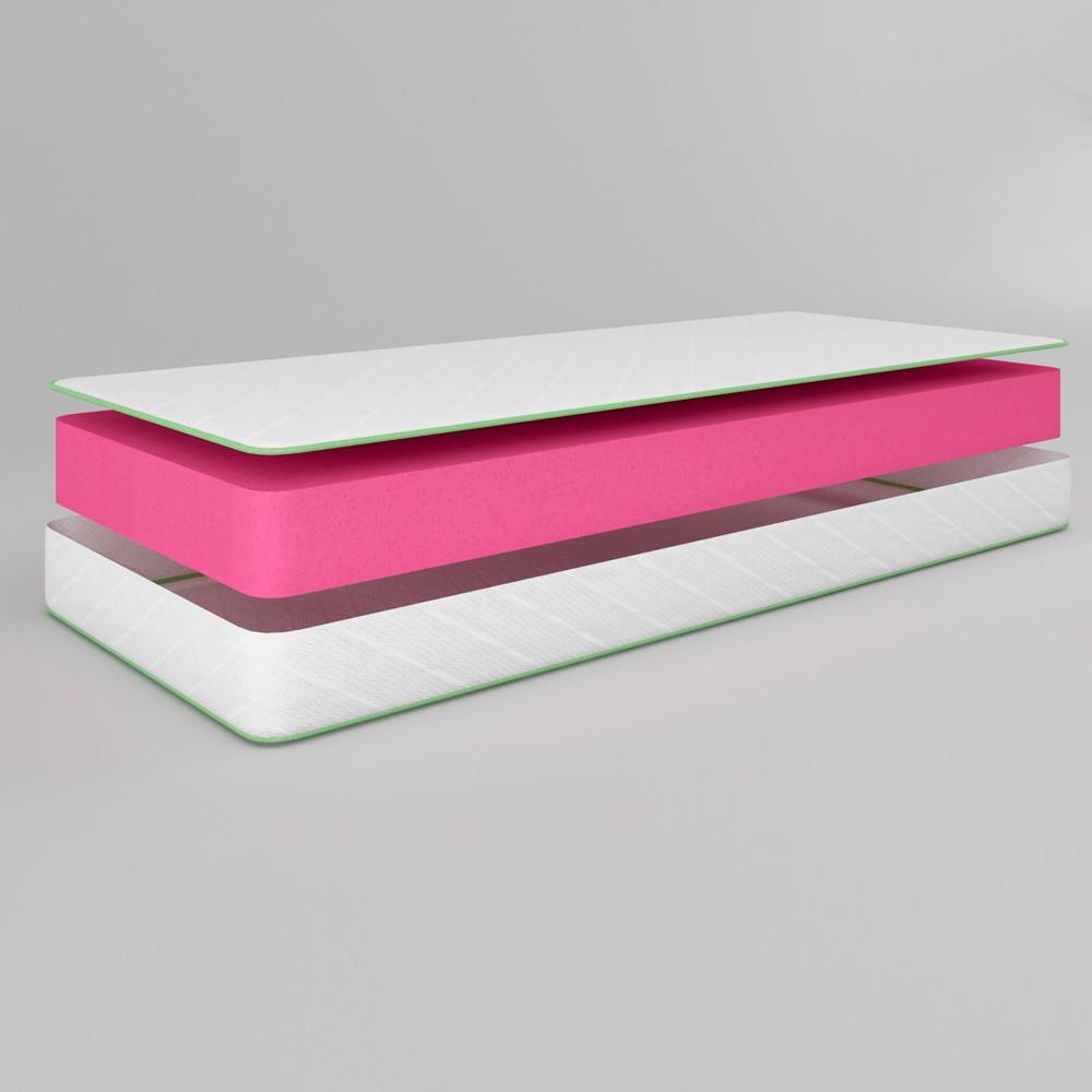 Матрас ортопедический iSmart Koala Sweet беспружинный 140х190 см (ISM-051065) - фото 4 Матрас ортопедический iSmart Koala Sweet беспружинный 140х190 см (ISM-051065) - фото 4