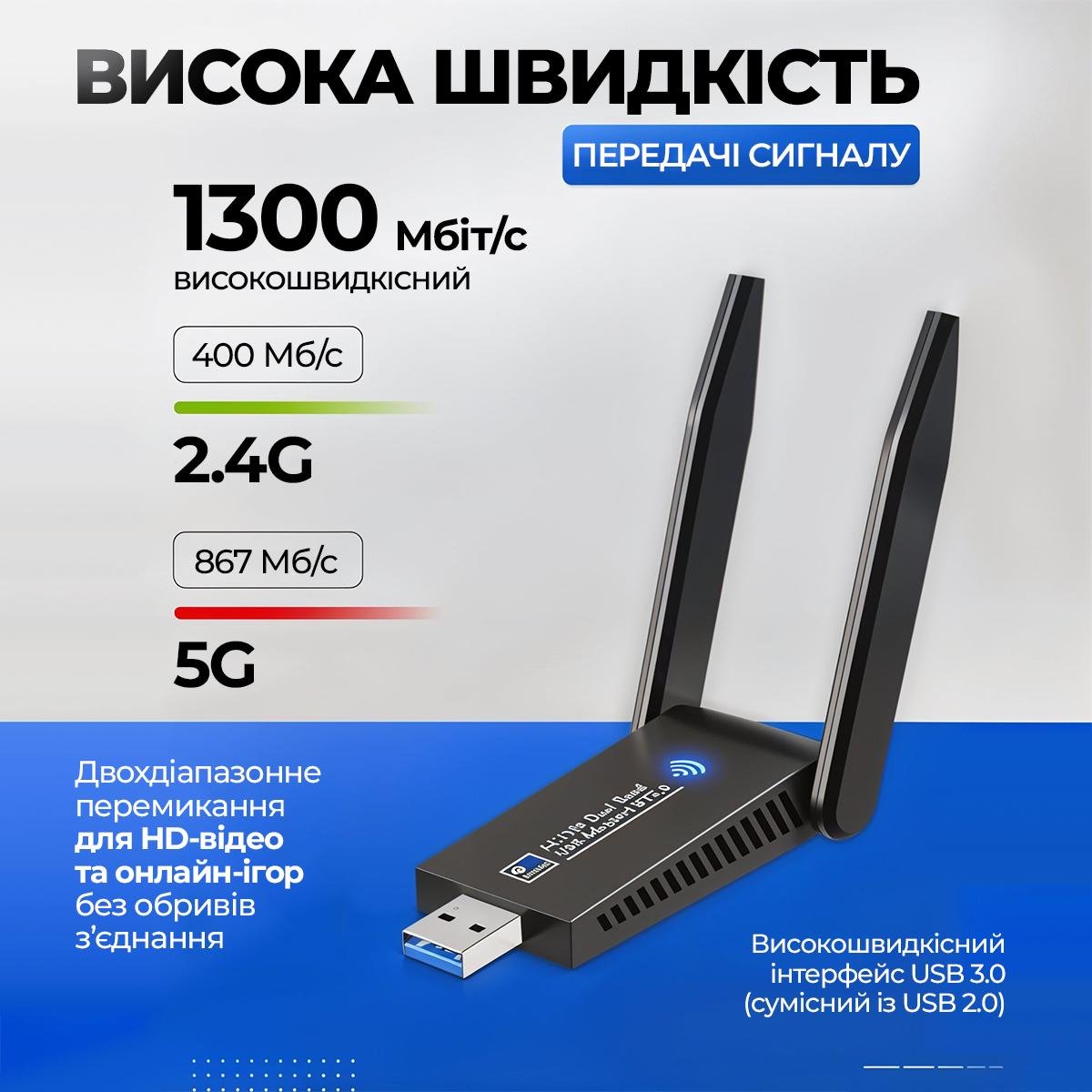 Адаптер бездротовий Wi-Fi Kayfovo WA-1300 USB 3.0 Wi-Fi/Bluetooth 5.0/Wifi ресівер 802.11 ac/a/b/g/n 2.4G/5G 1300 Мбіт/с (29036) - фото 2 Адаптер бездротовий Wi-Fi Kayfovo WA-1300 USB 3.0 Wi-Fi/Bluetooth 5.0/Wifi ресівер 802.11 ac/a/b/g/n 2.4G/5G 1300 Мбіт/с (29036) - фото 2