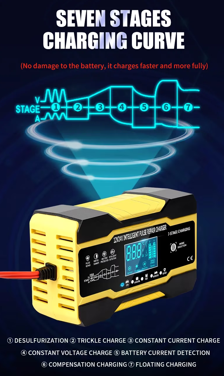 ᐉ Зарядное устройство для автомобильного аккумулятора 12V 10 A 24 V 5 A ...