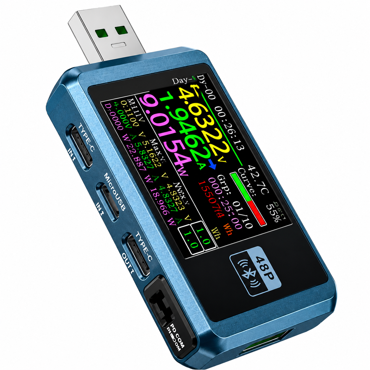 USB-тестер FNIRSI/FNB48P (1014-250-00)