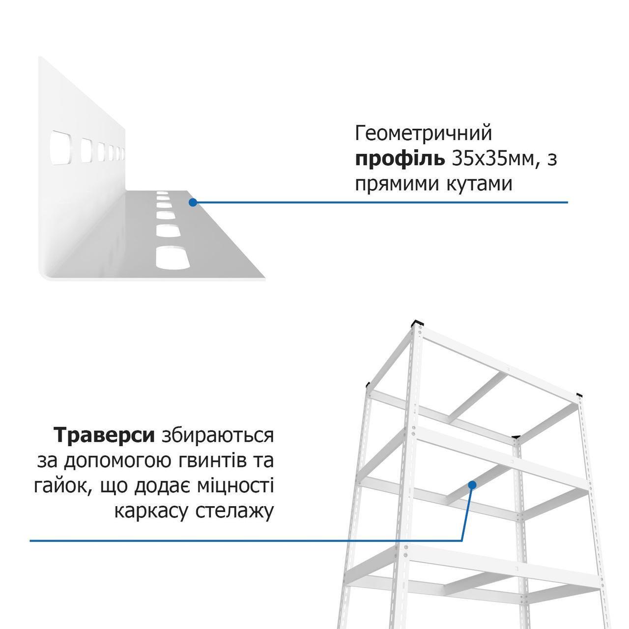 Стелаж Меткас Еталон Е251 175 кг/полицю 5 полиць ДСП металевий 1800x900x500 мм (2663391523) - фото 7 Стелаж Меткас Еталон Е251 175 кг/полицю 5 полиць ДСП металевий 1800x900x500 мм (2663391523) - фото 7