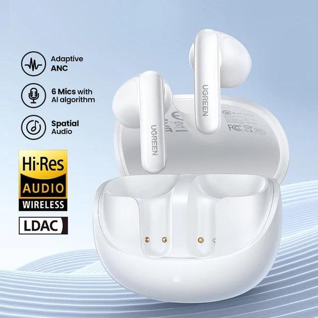 Наушники Ugreen HiTune H6 Pro ANC Hi-Res LDAC с активным шупомодавлением - фото 2