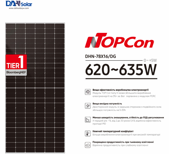 Сонячна панель Solar DAH DHN-78X16/DG-620W - фото 2