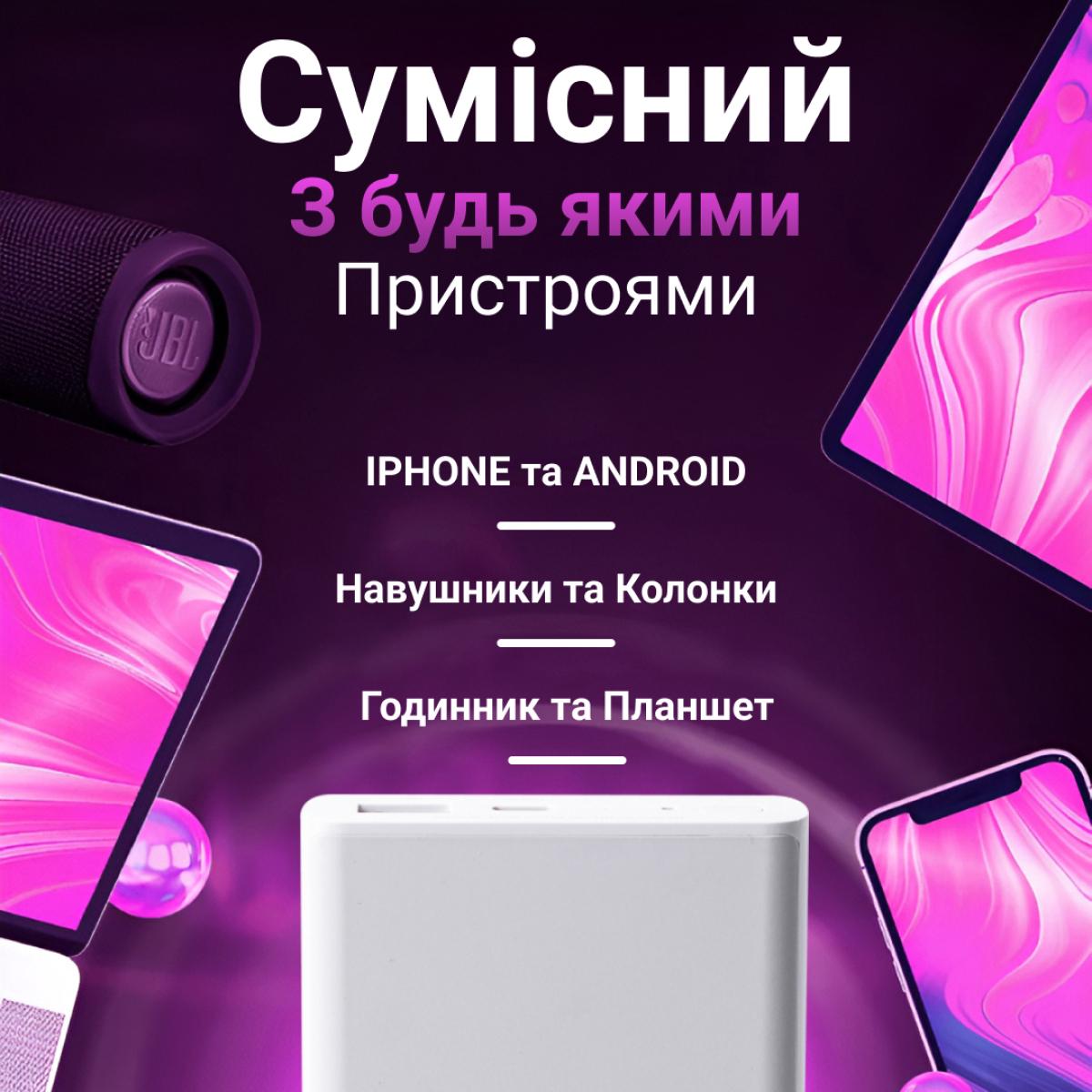 Повербанк 10000 mAh с беспроводной зарядкой USB-C/USB-A (20966230) - фото 4