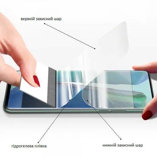 Защитная гидрогелевая пленка iNobi Gold для Archos Access 57 3G глянцевая - фото 3