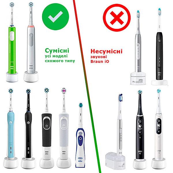 Насадки ProZone PRO-X Extra-Thin Care для зубної щітки Oral-B/Braun 2 шт. (12390) - фото 4