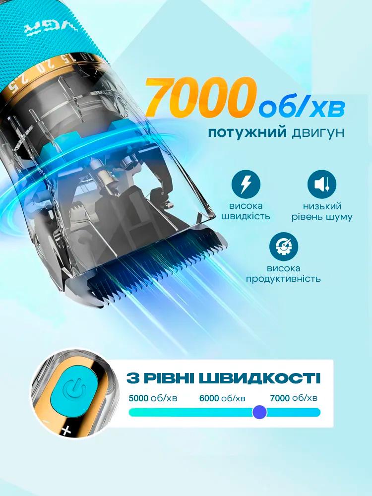 Машинка для стрижки волос VGR V-695 с LED-дисплеем для бороды и усов IPX7 (562665669) - фото 3 Машинка для стрижки волос VGR V-695 с LED-дисплеем для бороды и усов IPX7 (562665669) - фото 3