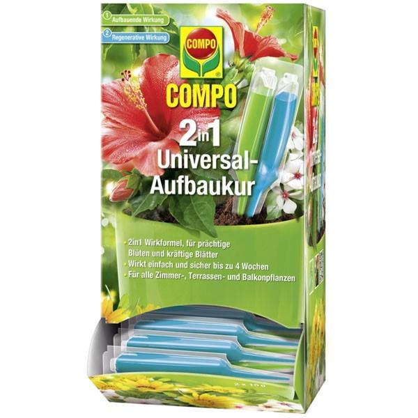 Аплікатор Compo 2в1 універсальний захист 2х15 мл (A-013951)