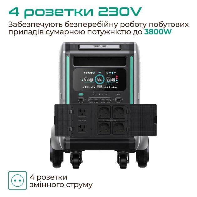 Зарядна станція портативна ZENDURE SuperBase V4600 (17702966) - фото 4 Зарядна станція портативна ZENDURE SuperBase V4600 (17702966) - фото 4
