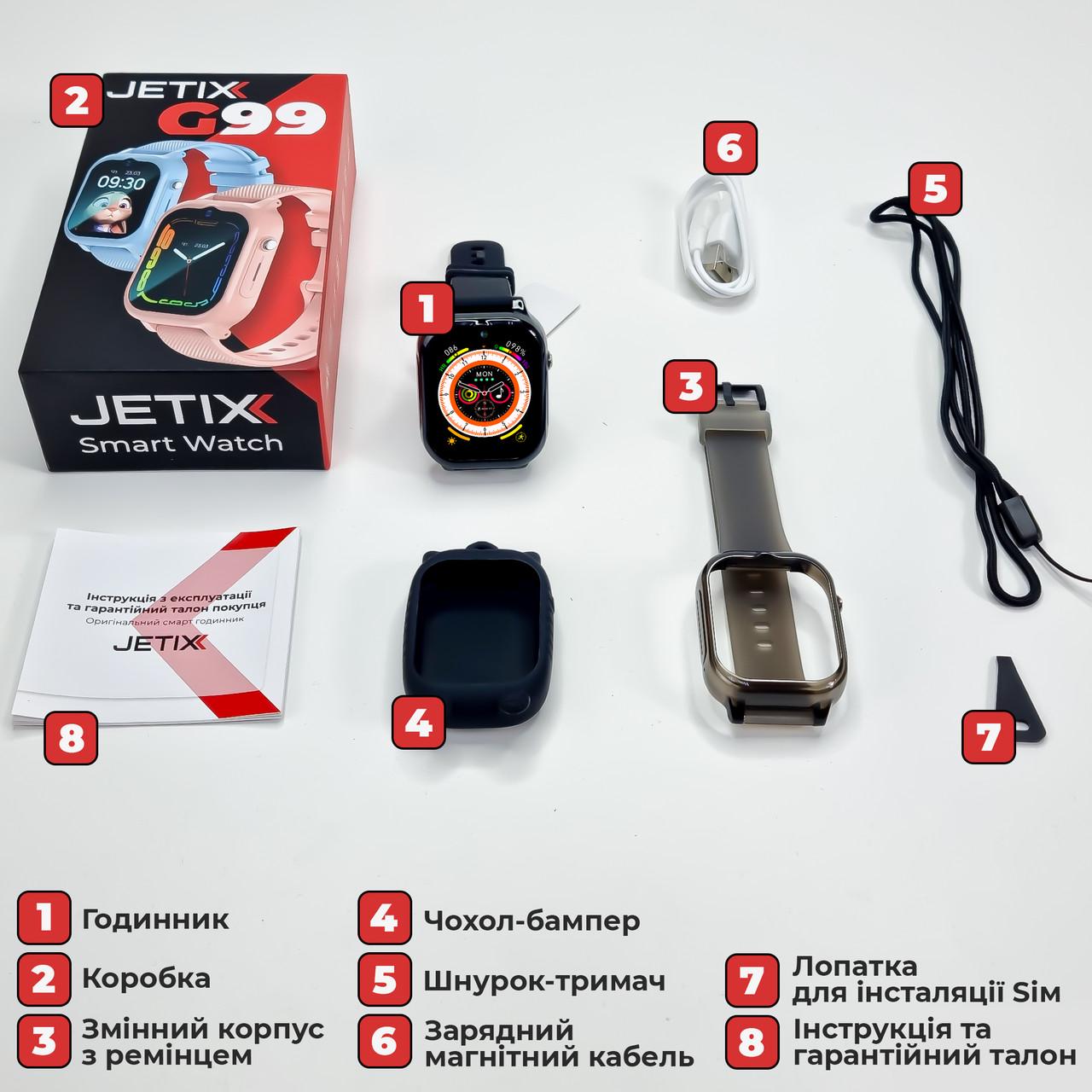 Смарт-часы детские JETIX G99 со сменным корпусом GPS 4G видеозвонком и влагозащитой Black (10985796) - фото 8