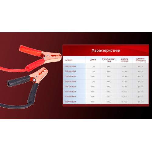 Провода пусковые PULSO 200А 2,5 м в чехле (00000047333) - фото 3