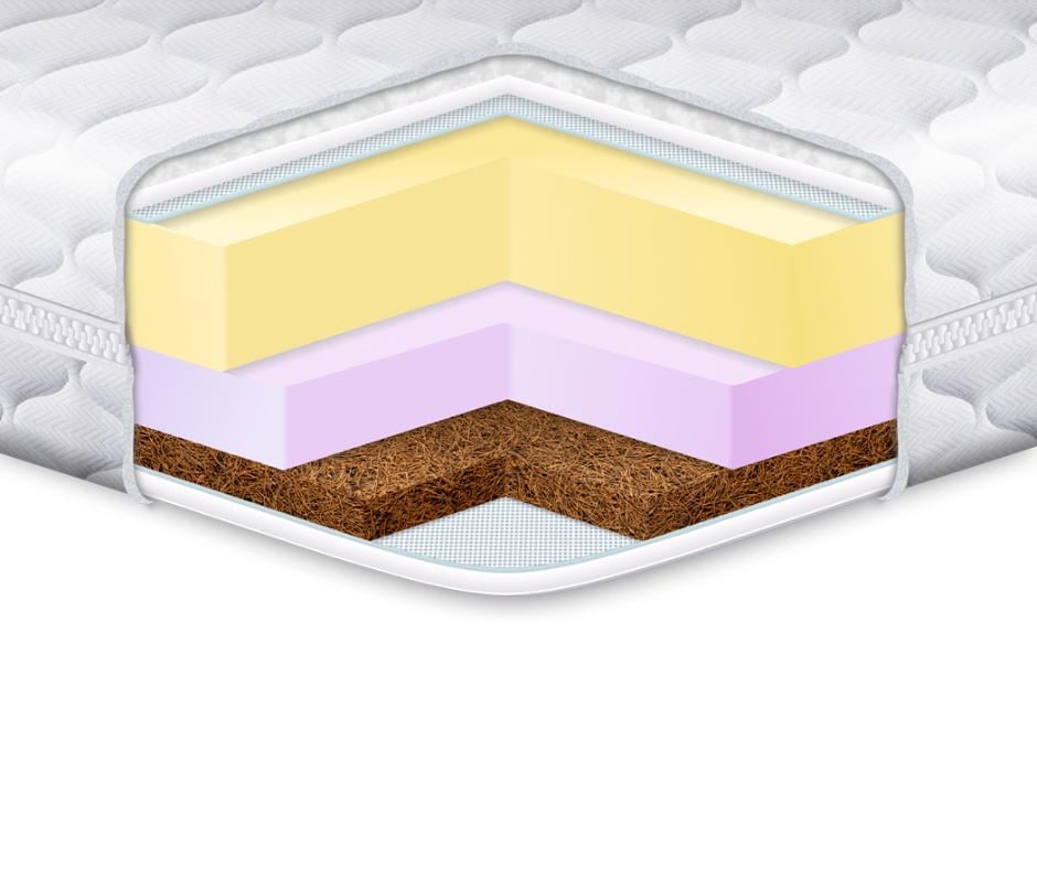 Матрас ортопедический Eurosleep COCOS LUX трикотаж 80x200 см (1677855186)