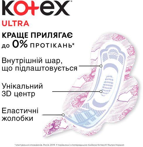 Прокладки гігієнічні Kotex Ultra Dry Super 16 шт. (3338) - фото 2