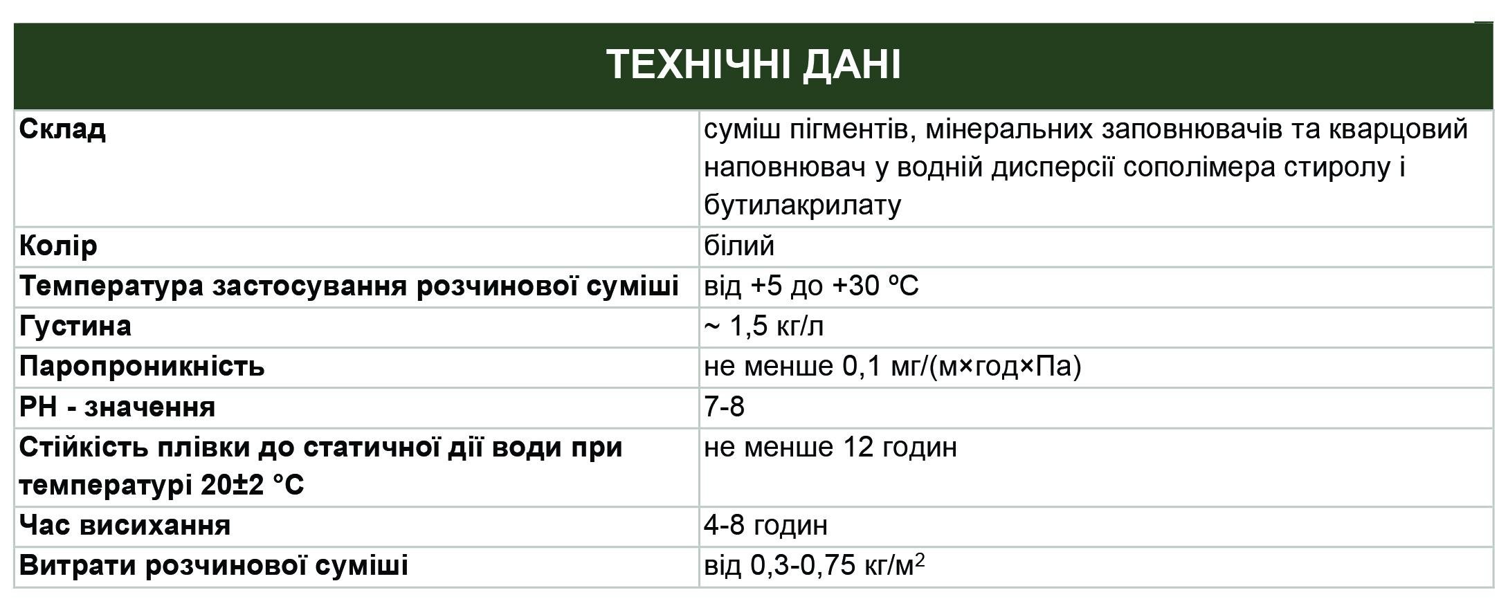 Грунтующая краска для впитывающих минеральных оснований DOPS ГС-18 5 л 7,5 кг - фото 2