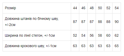 Штани жіночі Носи своє р. 52 Синій (8300-057-v17) - фото 3