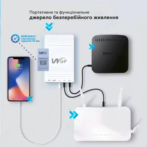 ИБП для роутера, повербанк MINI DC UPS WGP103C (17600mAh, 5V, 9V, 12V) Белый - фото 7