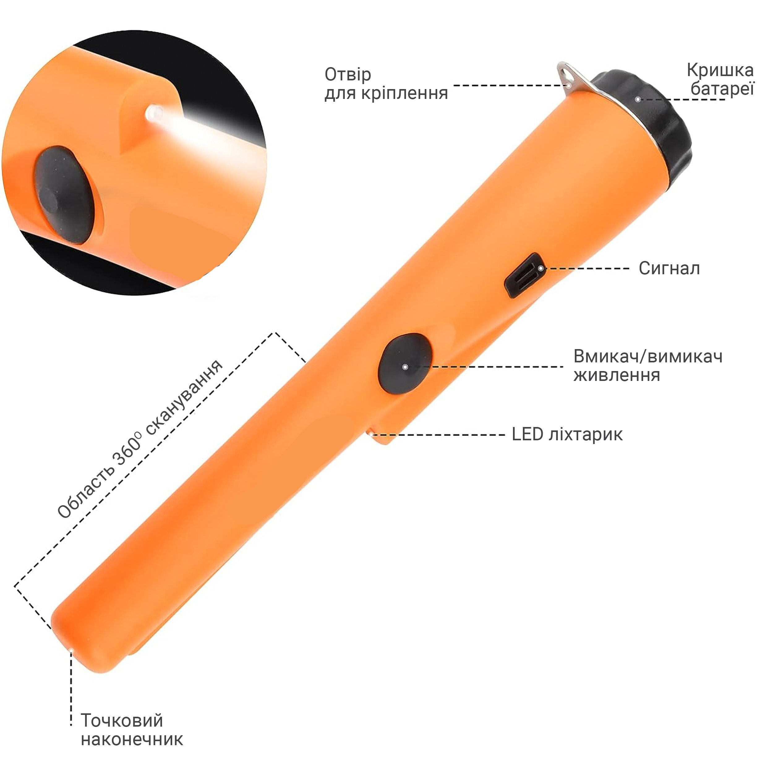 Металошукач/Пінпоінтер ручний портативний Kayfovo ML-11 з кобурою Помаранчевий (28798) - фото 3 Металошукач/Пінпоінтер ручний портативний Kayfovo ML-11 з кобурою Помаранчевий (28798) - фото 3