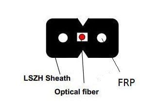 Кабель волоконно-оптический NG OPTICS FTTH-001-SM ADSS G657A2 LSZH Черный (22132530) - фото 2