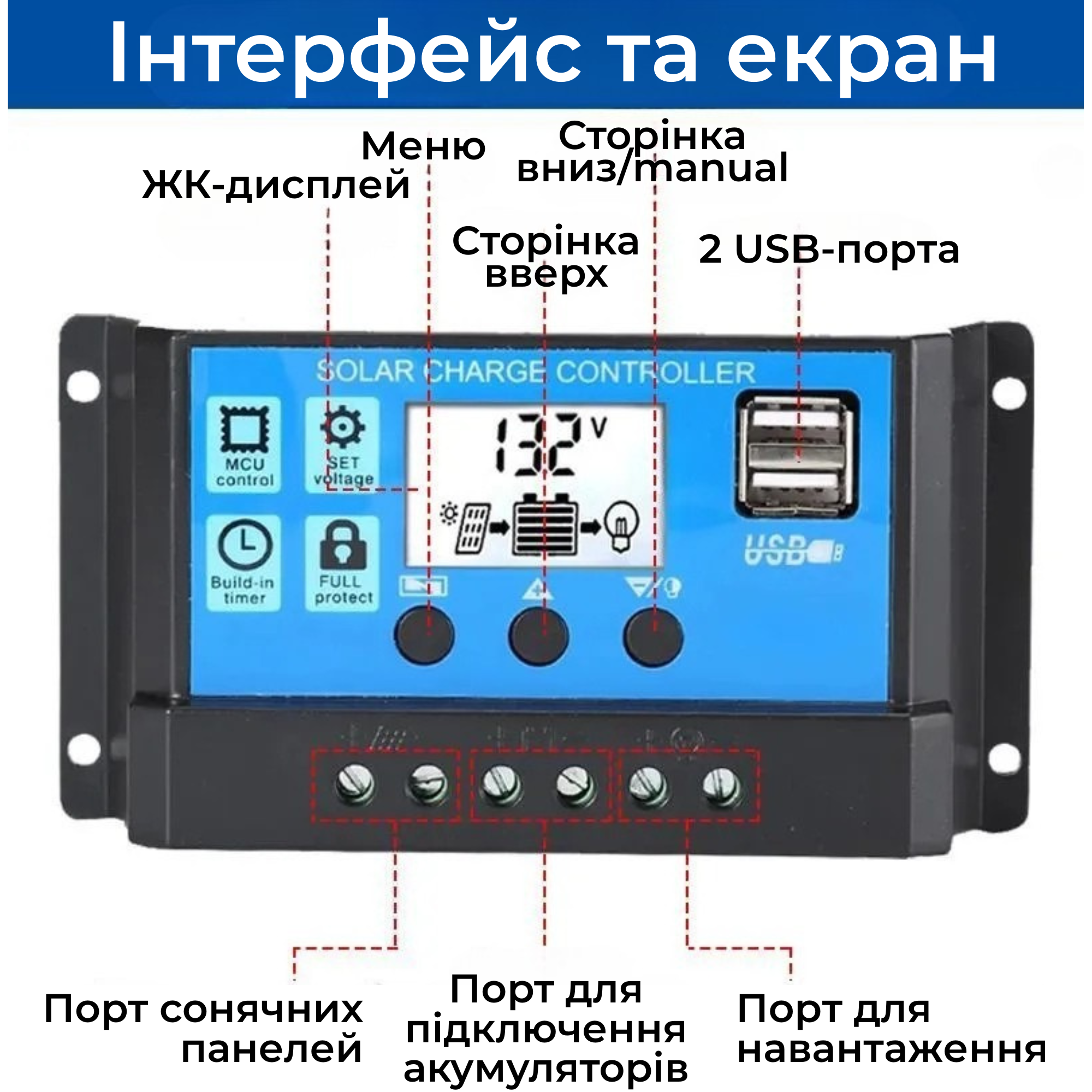 Контролер заряду для сонячної батареї PWM KW1230 12 В/24 В 20 А з дисплеєм і USB (2341253636) - фото 5 Контролер заряду для сонячної батареї PWM KW1230 12 В/24 В 20 А з дисплеєм і USB (2341253636) - фото 5